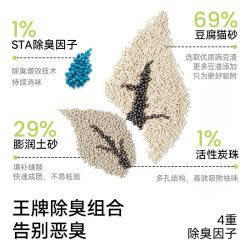 福丸 云顶茶香膨润土豆腐混合猫砂2.5kg×4袋除臭砂低尘不易粘底