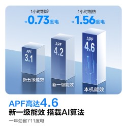 科龙 空调QC一级能效3匹立式柜机变频省电家用纯铜管371