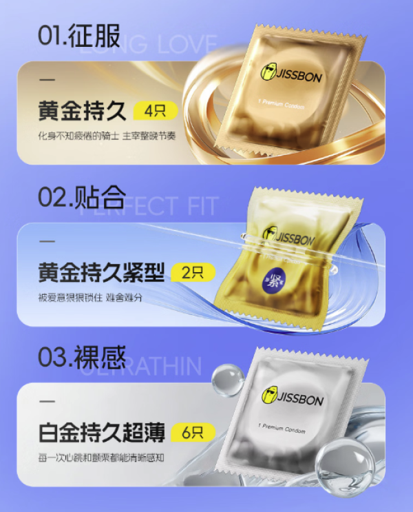 杰士邦 持久三合一 延时安全套组合装 12只（白金持久*6+黄金持久*4+黄金紧致*2）