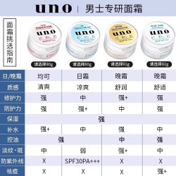 吾诺 男士多效焕活面霜
