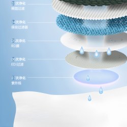 梦芙姿 婴儿手口专用湿巾新生宝宝学生湿纸巾家庭装10包经济实惠特价款