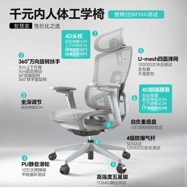 88VIP、移动端：乐瓦 智慧家护腰人体工学椅宿舍久坐舒适电脑椅办公座椅电竞椅子