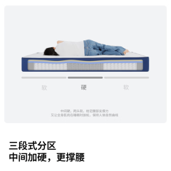 蓝盒子 Z1小石头 记忆棉弹簧床垫 180*200*22cm