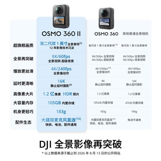 DJI大疆 Osmo 360 II 全景相机 畅玩套装