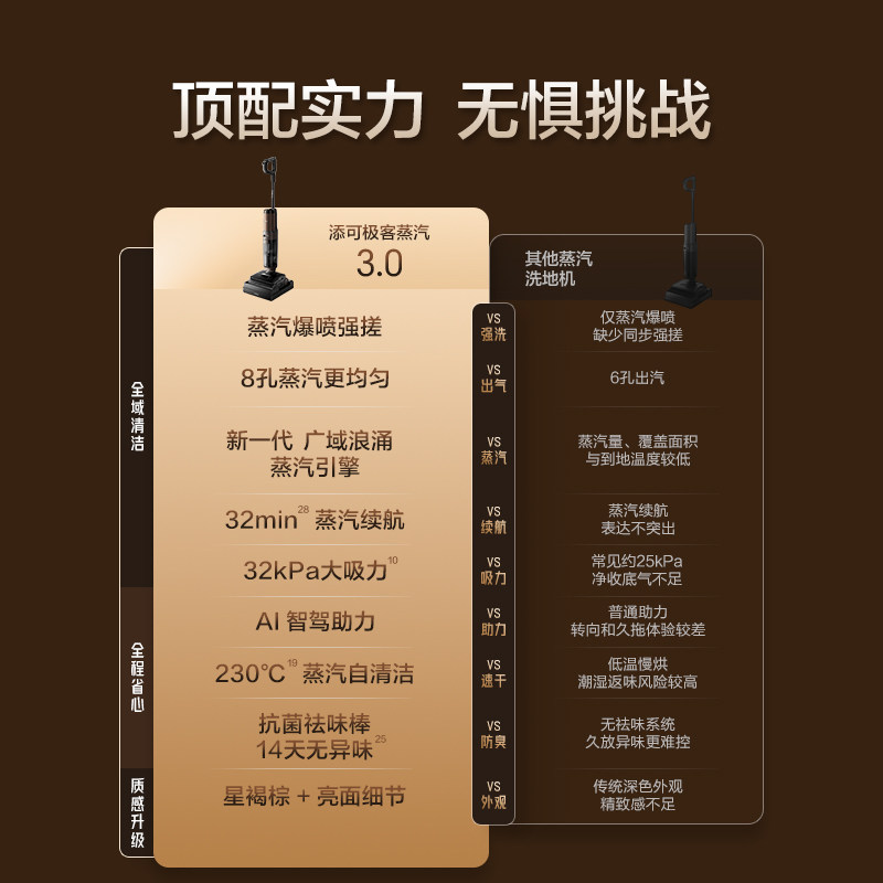 添可 SW14060ECN 蒸汽洗地机