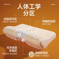 88VIP：TEMPUR 千禧记忆枕