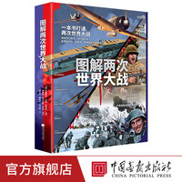 移动端：中国画报出版社 图解 图书 笔记本