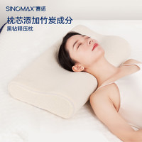 赛诺 黑钻释压枕头慢回弹记忆棉枕头枕芯保健枕健康枕芯