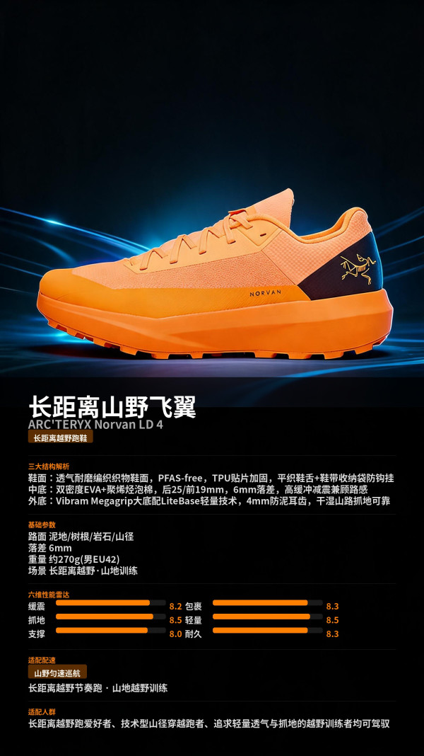 ARC'TERYX NORVAN LD 4 男子越野跑鞋