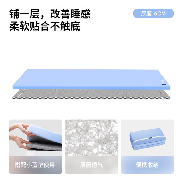蓝盒子 小蓝垫通风防潮组合学生宿舍床垫褥子租房记忆棉榻榻米0.9x2米