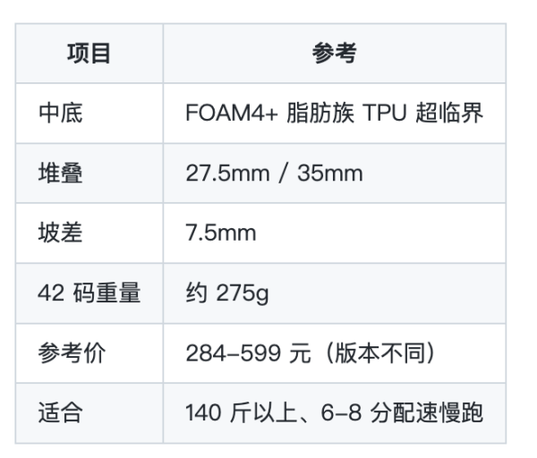 必迈：一个只做跑步的国产牌子，凭什么越卖越火