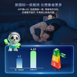 长虹 CHR36FW/ZC1+R1 一级能效纯铜管 1.5匹 中央空调