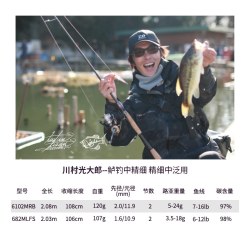 达亿瓦 ZILLION子龙 竞技路亚竿