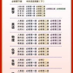 当当网 2024版五年高考三年模拟（选择性第一册英语译林版）