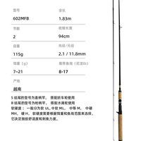 达亿瓦 SWEEPFIRE入门路亚竿轻量路亚钓竿超轻钓鱼竿