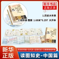 读图知史中国篇 历史时间轴+古代史+近现代史+王朝更替顺序表 历史大年表 卷轴历史顺序 初中中国历史朝代