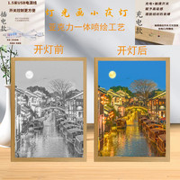 风景灯光画城市小镇创意卧室氛围灯客厅装饰画小夜灯现代简约艺术