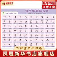 汉字偏旁部首-儿童必备学习卡