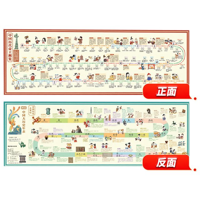 图说中国大历史年表+历代帝王概览