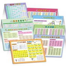 小学生速记表 小学数学公式图