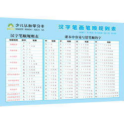 汉字笔画笔顺规则表-少儿认知学习卡爱德少儿小学教辅河南美术出版社凤凰新华书店旗舰店