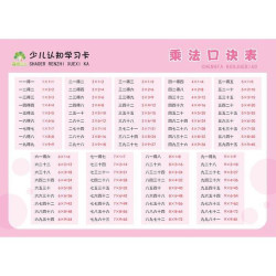 乘法口诀表-少儿认知学习卡爱德少儿小学教辅河南美术出版社凤凰新华书店旗舰店