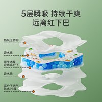 婧麒 JQ婧麒一次性口水巾婴儿宝宝围嘴新生儿防水防吐围兜垫巾纱布男女