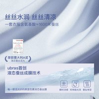 促销活动：ubras✖️七夕礼遇季大促销