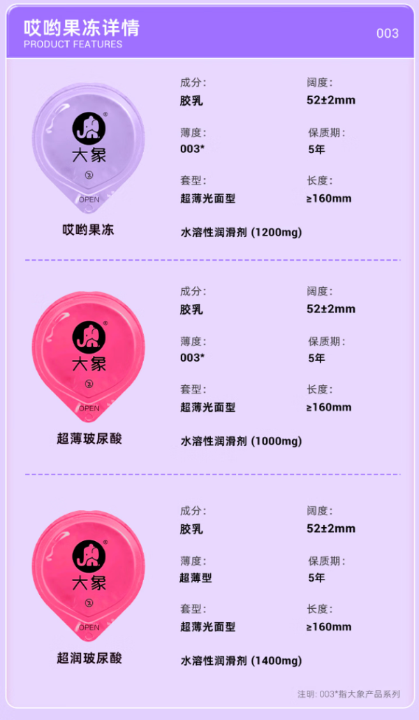大象 超薄003哎哟果冻 尊享三合一 安全套 12只