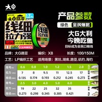 北海盗 大G路亚专用pe线主线8编微物远投正品打黑雷强超顺滑大力马鱼线