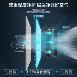 先锋 变频除湿机/抽湿机 家用60升/天120-180㎡ 别墅大户型除湿APP净化一体机音卧