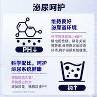 东方澳龙 买一送一！澳龙猫泌尿处方粮猫粮情绪舒缓专用粮