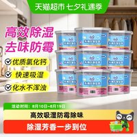 88VIP：花仙子 橱柜专用除湿剂