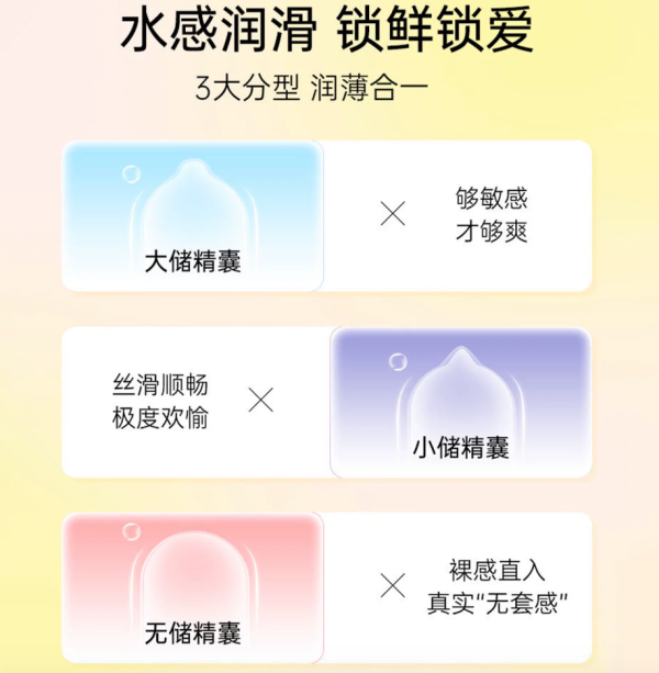 赤尾 润感系列 水润超薄安全套 10只装