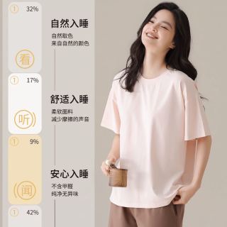 猫人 莫代尔凉感 女士胸垫一体家居服睡衣套