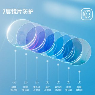 柠檬宝宝儿童太阳镜防紫外线可折叠