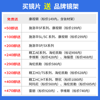 明月 1.61PMC超亮镜片 透明 2片装 近视眼镜