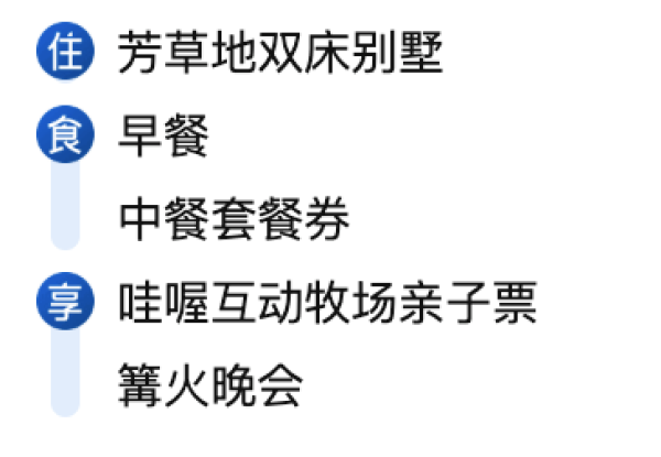 长兴芳草地度假酒店 芳草地双床别墅2晚(连住)