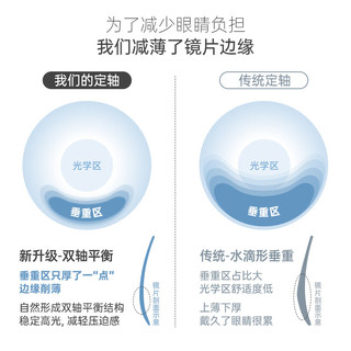 可啦啦 彩色隐形眼镜 琉璃石 225度 1片装