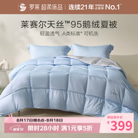 罗莱生活 95%鹅绒A类可水洗天丝莱赛尔夏凉被 200cm*230cm