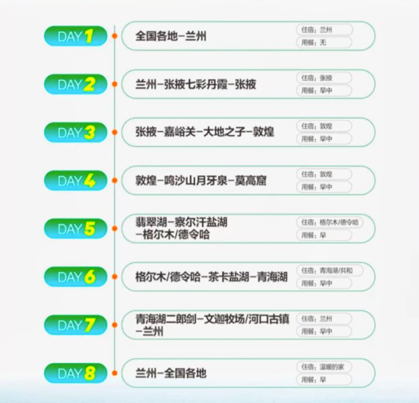 青甘大环线 2-8人小团 纯玩5-10天 可选购往返机票