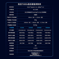 致态 Ti600s 1TB NVMe M.2 PCIe4.0 固态硬盘
