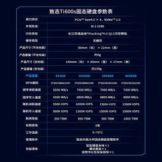 致态 Ti600s 1TB NVMe M.2 PCIe4.0 固态硬盘