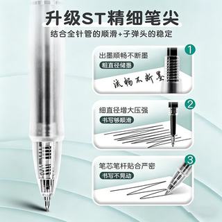 得力 双珠ST头速干中性笔 黑色0.5mm 3支装