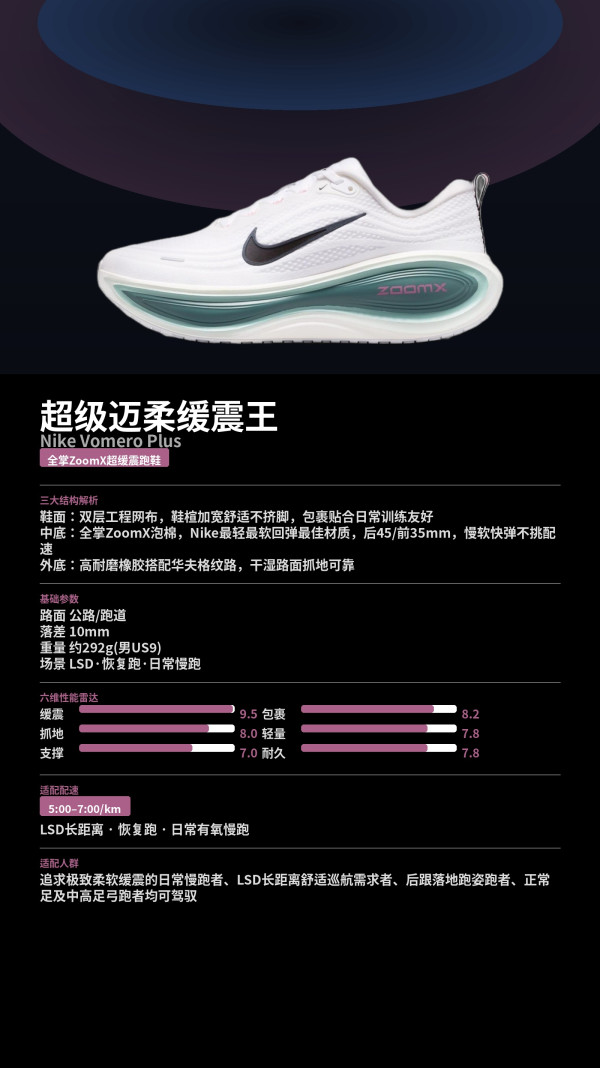 NIKE 超级迈柔 vomero plus 男款跑鞋