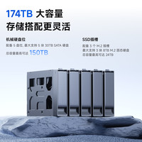 MINISFORUM N5 Air 锐龙7 255 万兆网口迷你主机