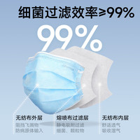 ZHENDE 医用外科灭菌口罩一次性三层防护 10只/袋*7