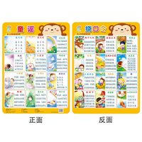 海润阳光 幼儿早教挂图 撕不烂加厚双面挂图