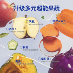 蓝氏 乳鸽中小型犬粮1.5kg*3+猎兔犬粮1.5kg*3