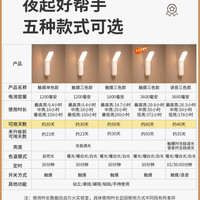移动端：万火 弯头小夜灯宿舍床头阅读大学生床上学习卧室护眼磁吸充电台灯